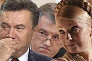 В ожидании ревизора-терминатора