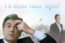 Хуже всего украинцы относятся к Ющенко и Королевской
