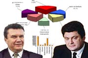 Тоска бюджетная