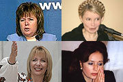 Женский древесно-политический гороскоп