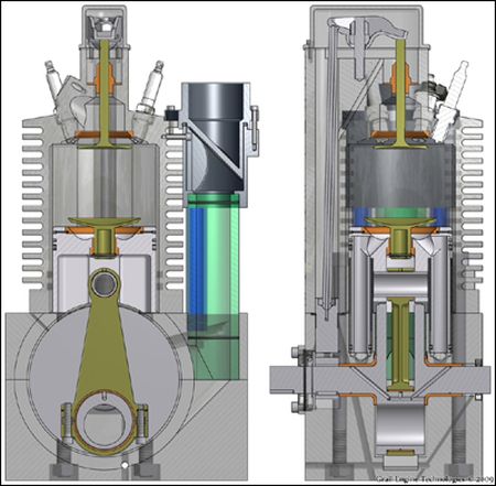 Секрет выдающихся характеристик кроется в схеме работы Grail Engine