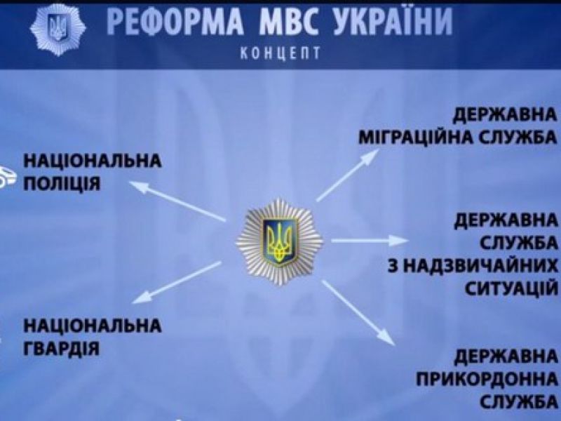 Аваков готовит реформу. В Украине тоже будет полиция. ВИДЕО