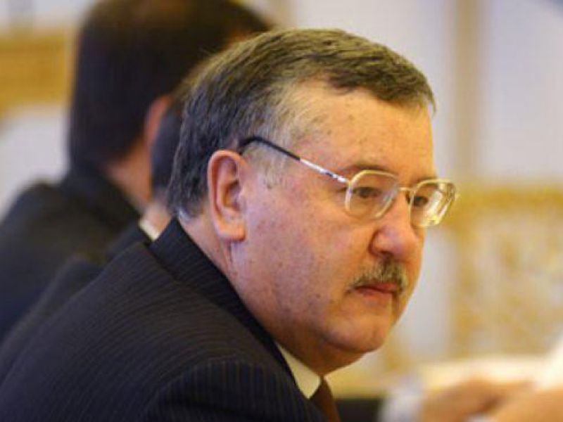 Гриценко решил подать в отставку с поста главы партии "Гражданская позиция"
