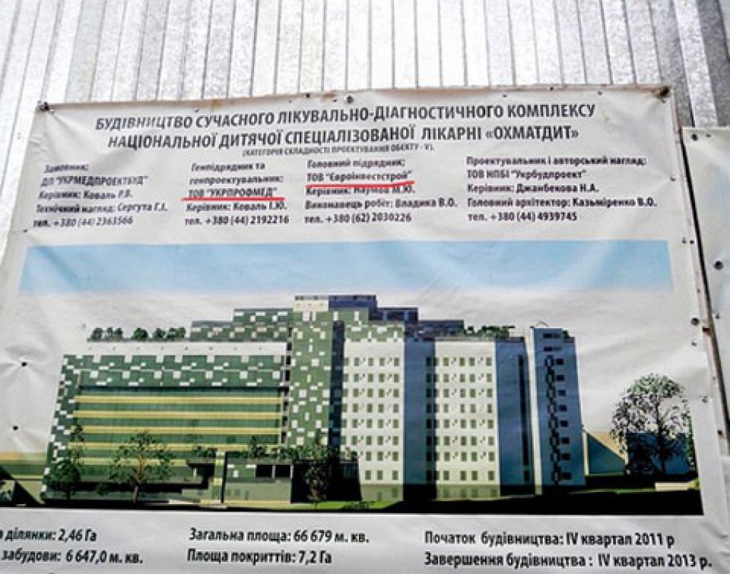 Ирина Коваль: Мы достроим «Охматдет», и Украина будет им гордиться