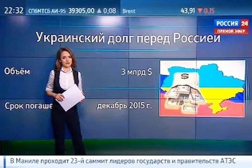 Путинский телеканал признал Крым украинским. ФОТО