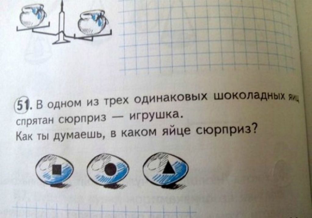 12 ляпов из школьных учебников. ФОТО
