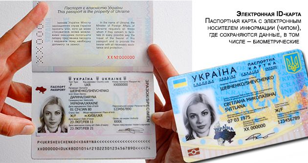 Электронные паспорта будут оформляться с 16 лет