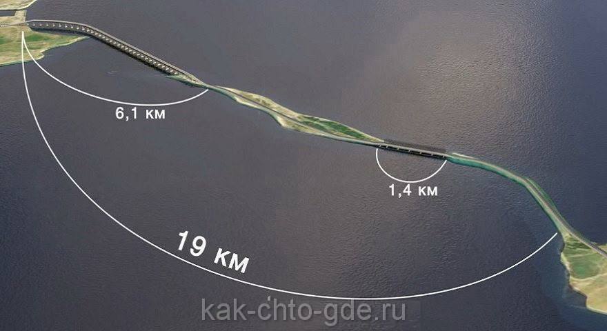 Моста через Керченский пролив не будет?