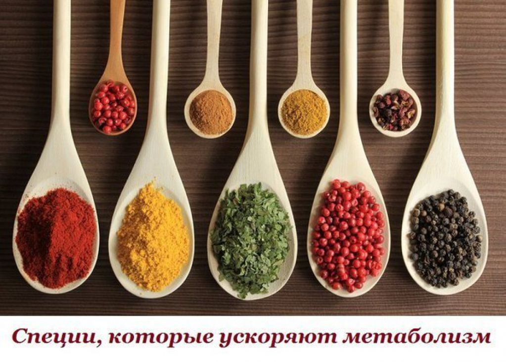 Специи, которые ускоряют обмен веществ