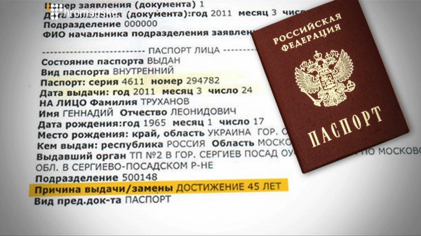 СМИ: Мэр Одессы Труханов и еще 28 депутатов горсовета — граждане России? ВИДЕО 
