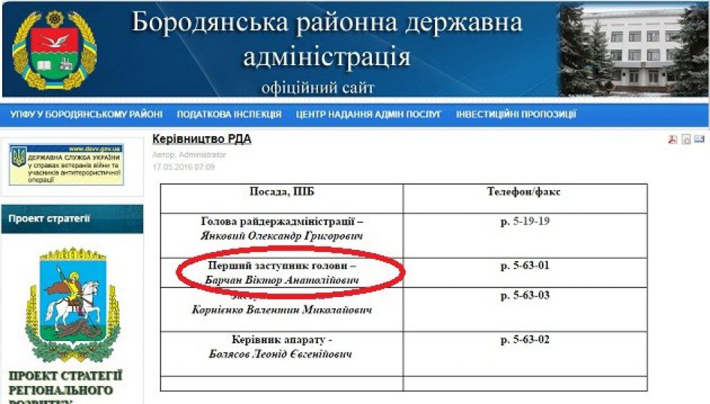  Экс-полковник милиции, угрожавший взорвать ГЭС, назначен руководить райадминистрацией в Киевской области 