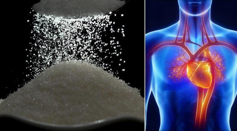 Что произойдет с организмом, если отказаться от сахара на 10 дней
