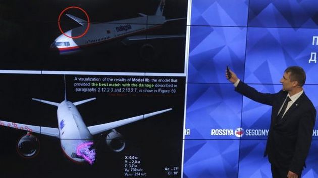 В РФ признали: ракету из «Бука» по MH17 могли выпустить по ошибке
