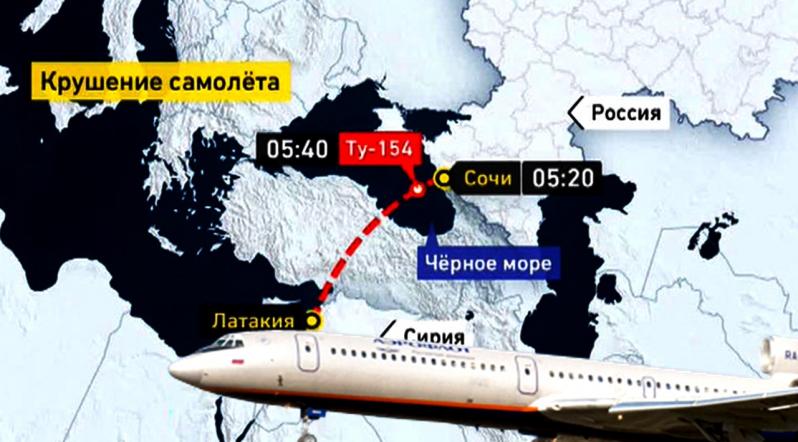 Катастрофа Ту-154: самописец подтвердил подозрения экспертов