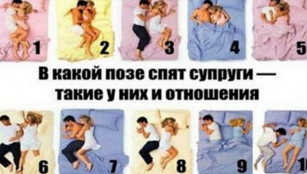 Как спят супруги — такие у них и отношения. ФОТО