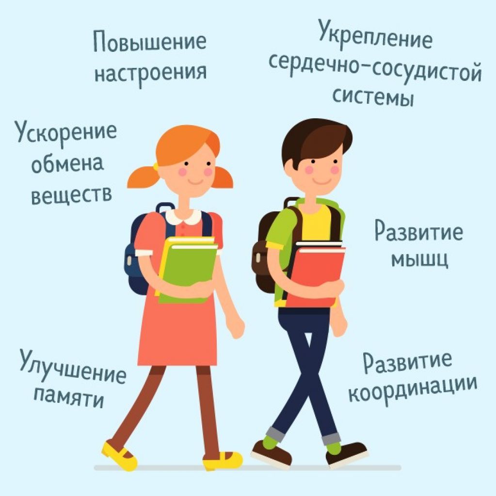 5 доказательств того, что ваша походка небезопасна