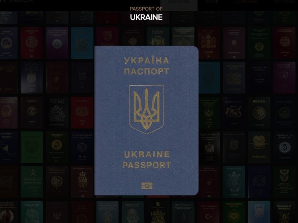 В безвизовом рейтинге украинский паспорт занимет 32 место