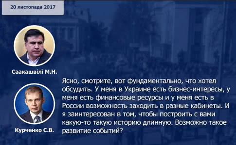 Пленки Саакашвили. Экспертиза подтвердила подлинность голосов Михо и Курченко