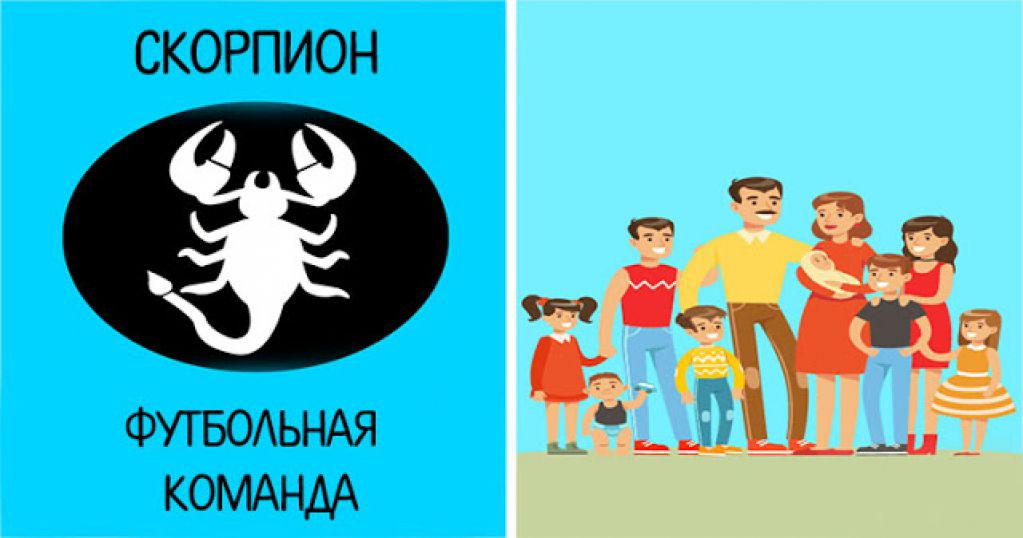 Сколько у вас будет детей, согласно вашему знаку Зодиака