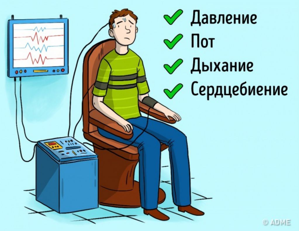 Как не завалить тест на детекторе лжи, если он очень важен для вас
