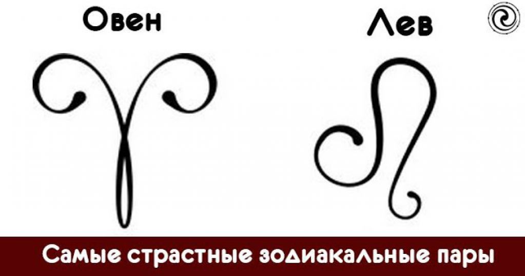 Самые страстные зодиакальные пары