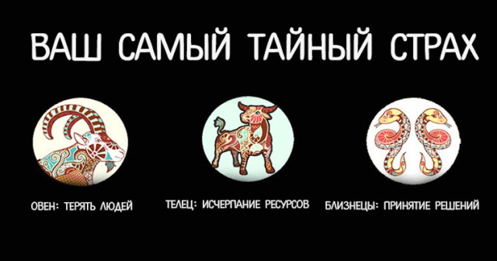 Самый тайный страх каждого знака зодиака!