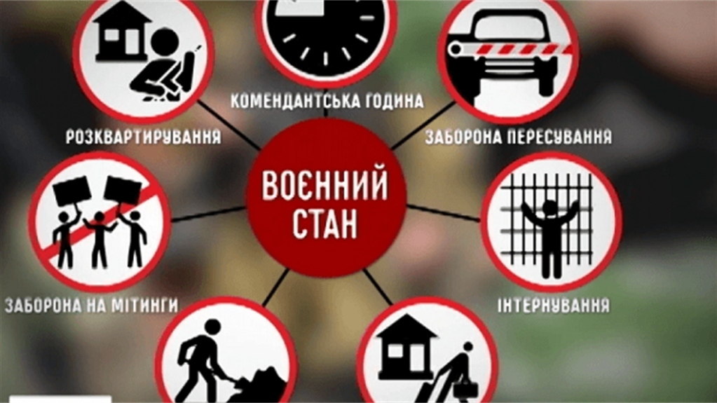 Тарас Чорновіл. Воєнна істерія українців 