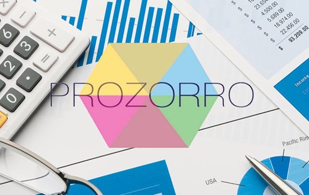 Львовская фирма вместе с Prozorro «наезжает» на ФГИ из-за «Сирки»