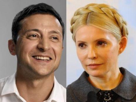 Юлія Тимошенко «бореться» з рейтингом Зеленського за допомогою Ситника і НАБУ?
