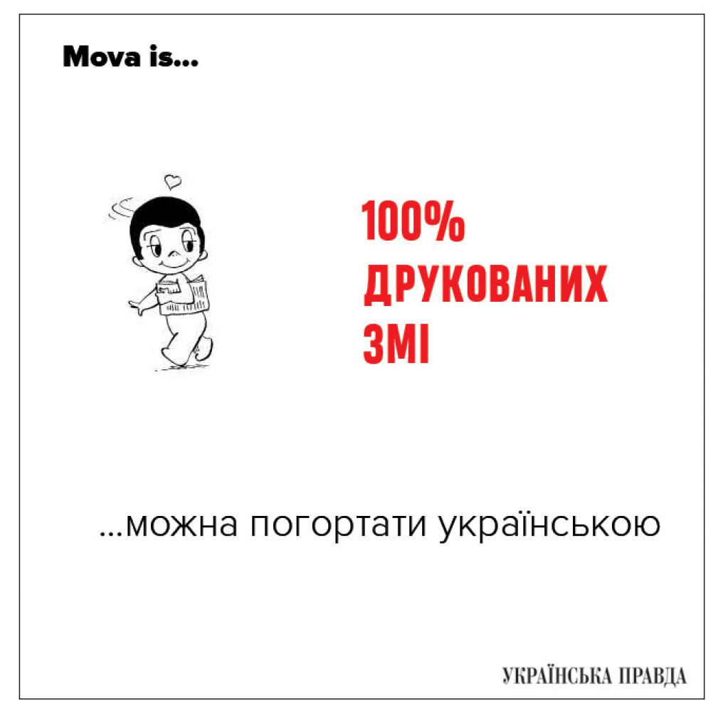 Mova is… Закон про мову у цифрах