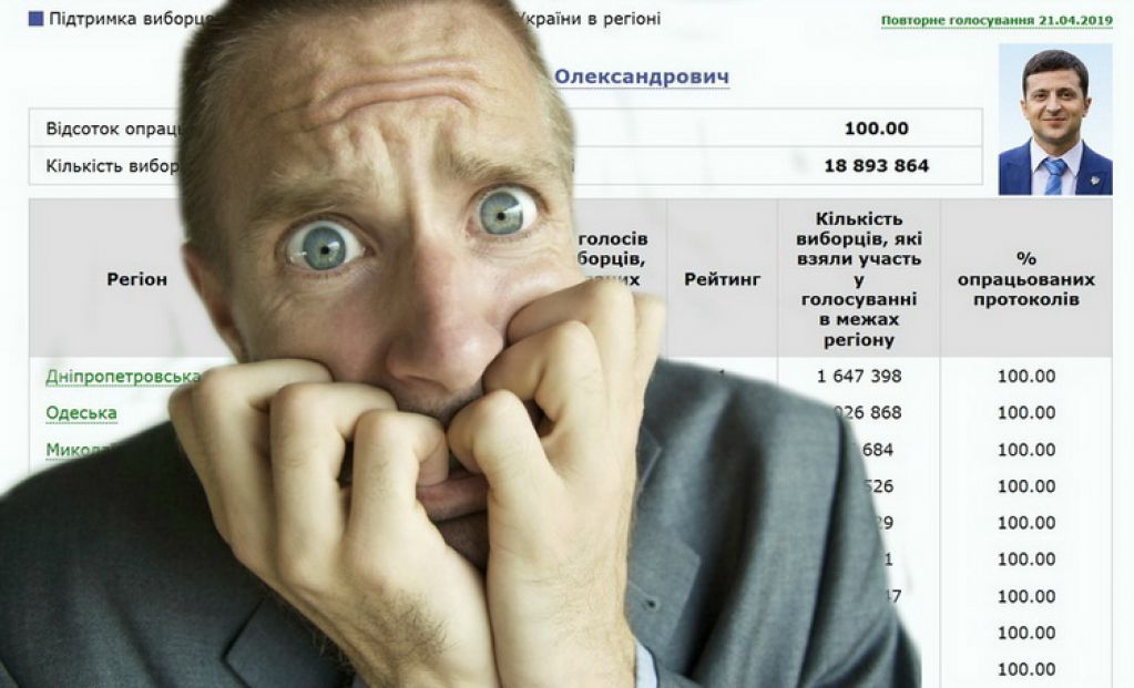 Порохоботово горе: в страхе перед новой метлой 