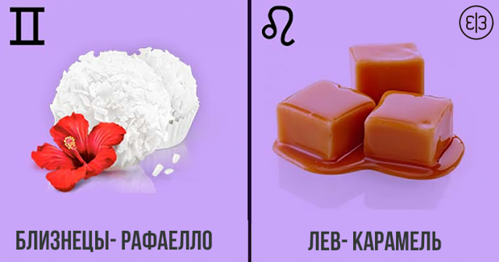 Какая ты сладость по знаку Зодиака?