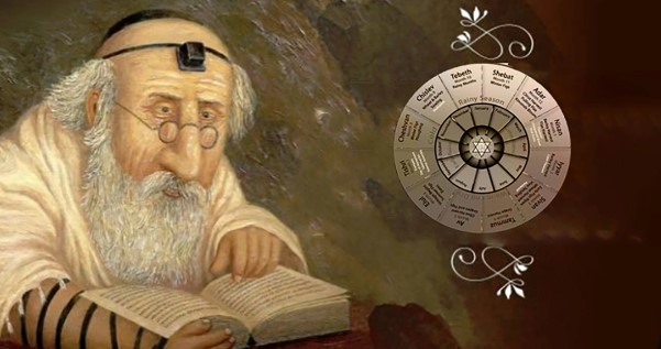 Израильская астрология: настоящая еврейская мудрость для каждого из знаков Зодиака