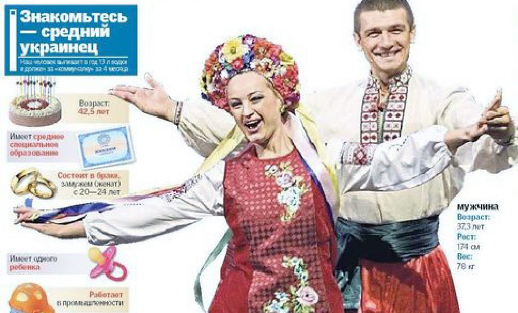 Почему «в среднем» украинцы живут лучше, чем на самом деле?