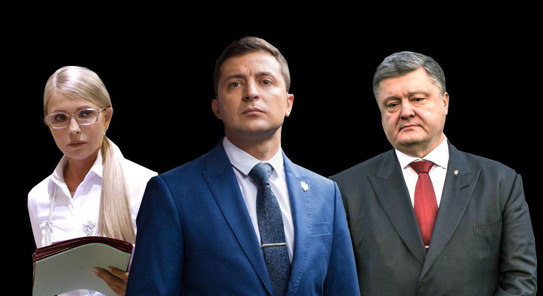 Александр Кондратенко: ПОЛИТИЧЕСКИЙ ТОП-2019