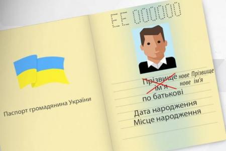 Украинцам позволили менять отчество: подробности