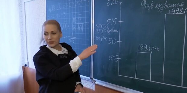 График работы украинских школ кардинально изменится: что нужно знать