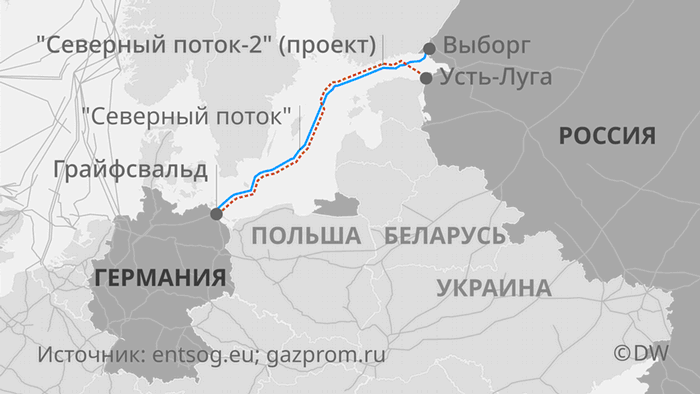 Александр Фомин. Ситуация на Донбассе напрямую завязана на «Большую игру» вокруг «Северного потока-2»