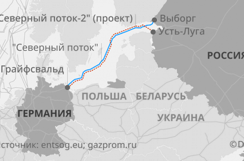 Александр Фомин. Ситуация на Донбассе напрямую завязана на «Большую игру» вокруг «Северного потока-2»