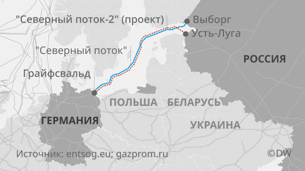 Александр Фомин. Ситуация на Донбассе напрямую завязана на «Большую игру» вокруг «Северного потока-2»