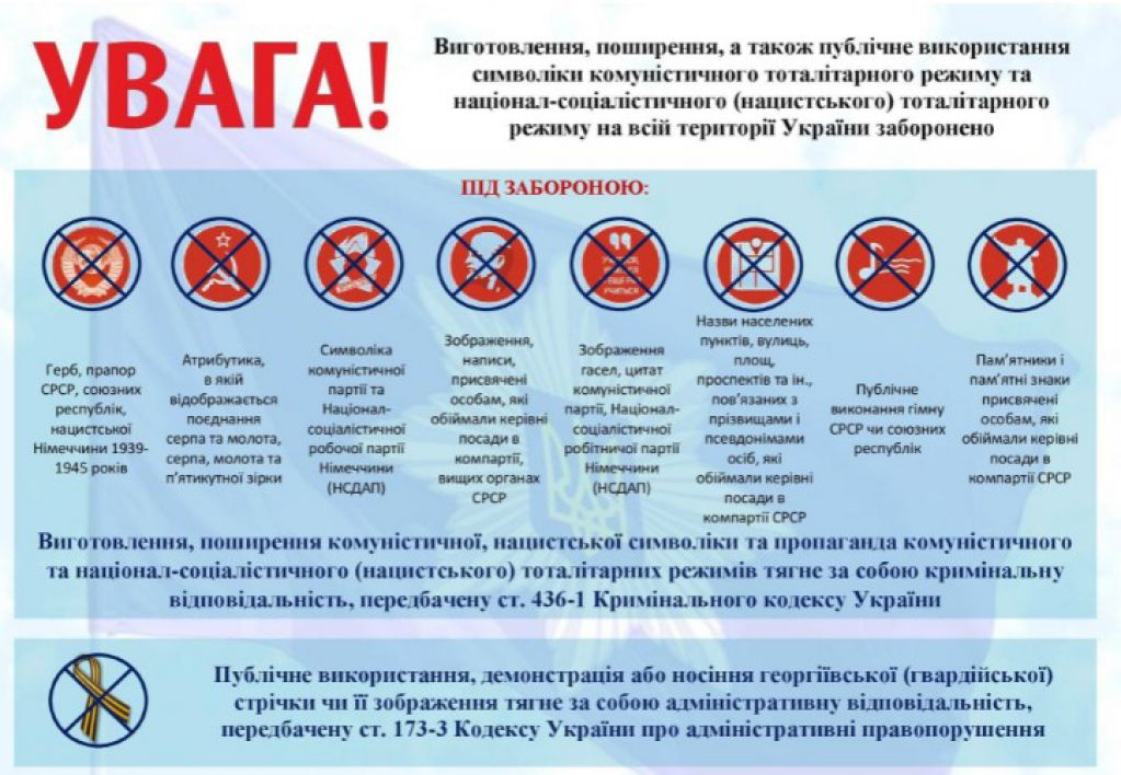 Под Николаевом жильцов дома наказали за советский флаг на здании