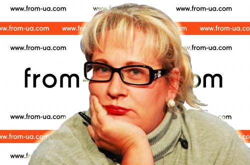 Ирина Гаврилова. Бандеризация, украинизация и борщезация
