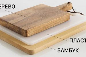 разделочная доска