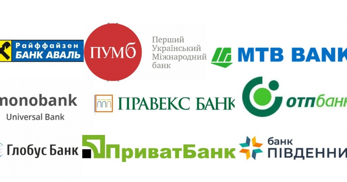 украинские банки