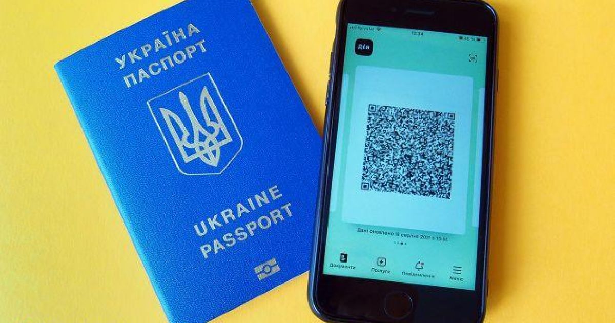 Сертификаты