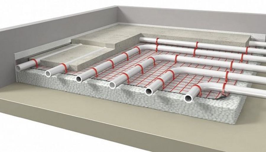 водяной теплый пол