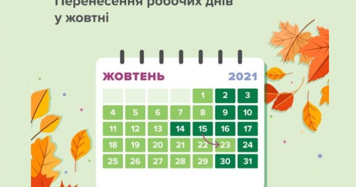 график