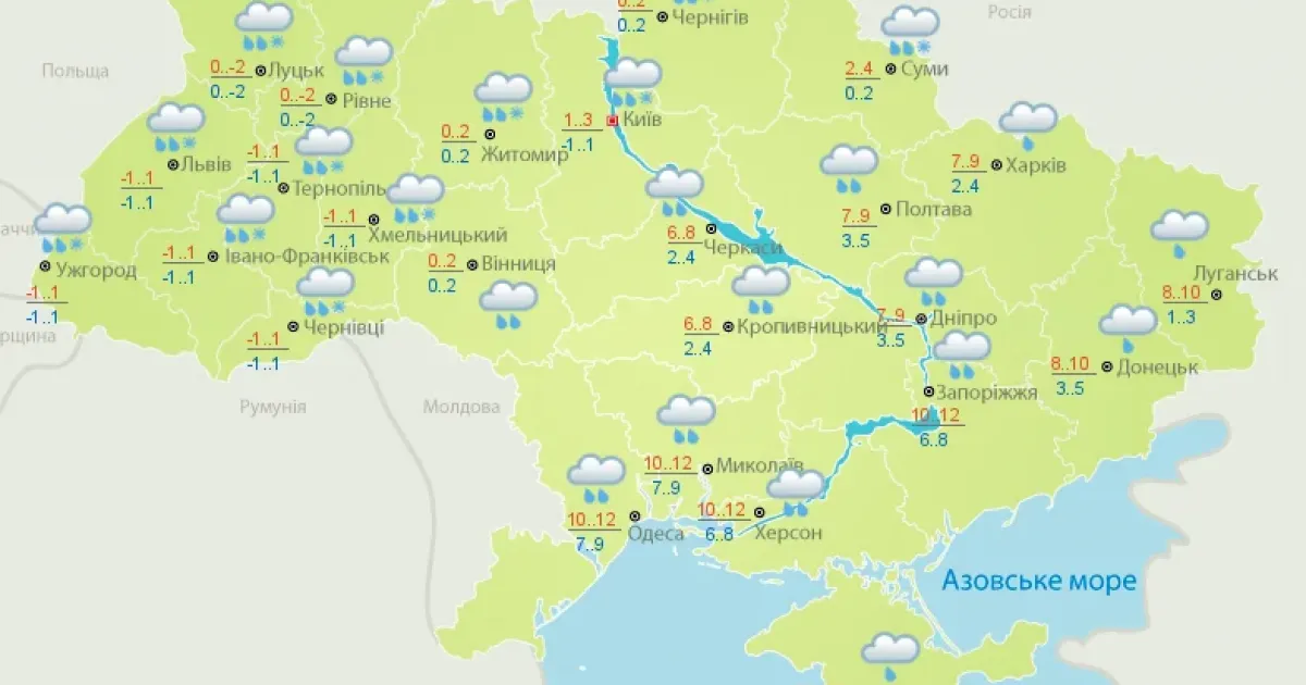 Погода