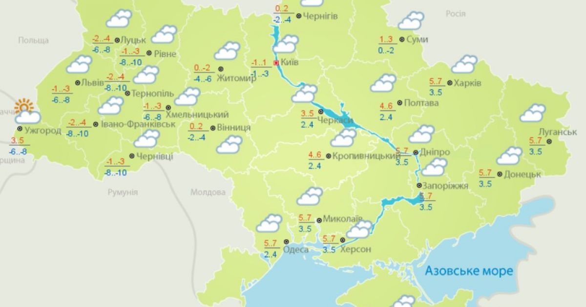Погода