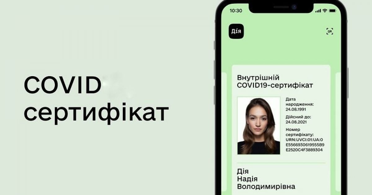 Ковид-сертификат
